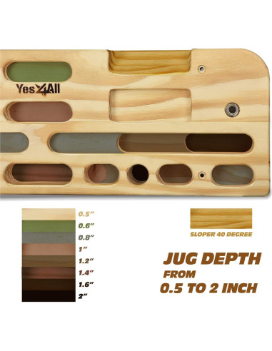 Yes4All Tabla de Escalada de Madera - Fortalece Dedos y Agarre