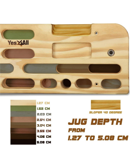 Yes4All Tabla de Escalada de Madera - Fortalece Dedos y Agarre