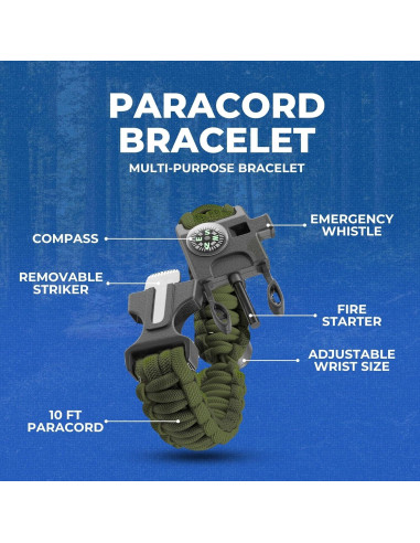 Tienda de Supervivencia CloudTen para 2 Personas - Ligera y Portátil