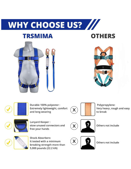 Arnés de Seguridad TRSMIMA Kit Completo para Construcción