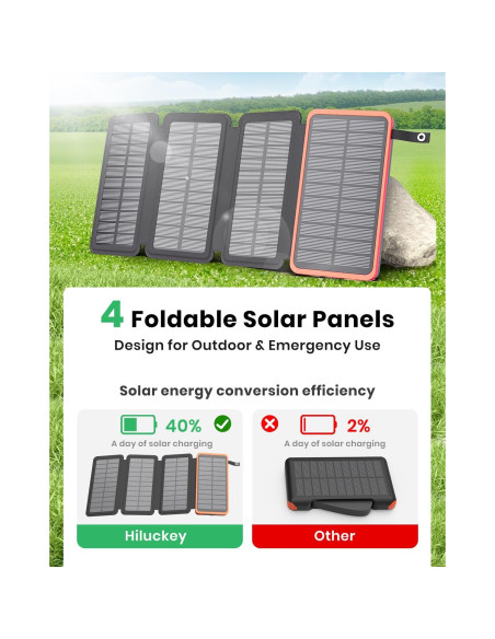 Cargador Solar Hiluckey 25000mAh con 4 Paneles Solares Cargador Solar Hiluckey 25000mAh con 4 Paneles Solares