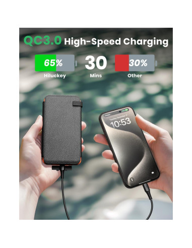 Cargador Solar Hiluckey 25000mAh con 4 Paneles Solares