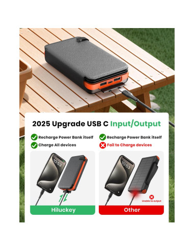Cargador Solar Hiluckey 25000mAh con 4 Paneles Solares