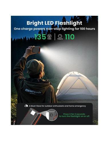 Cargador Solar Hiluckey 25000mAh con 4 Paneles Solares