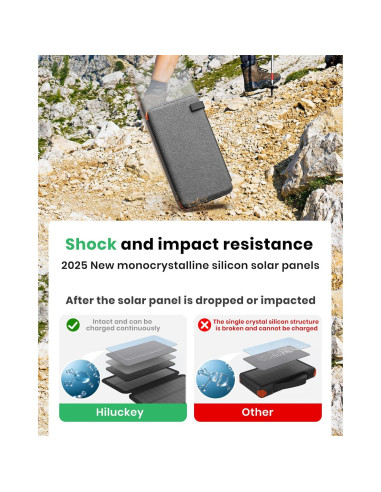 Cargador Solar Hiluckey 25000mAh con 4 Paneles Solares