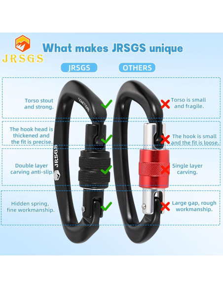 Carabineras de Escalada JRSGS SGM7104B 25kN 4Pcs