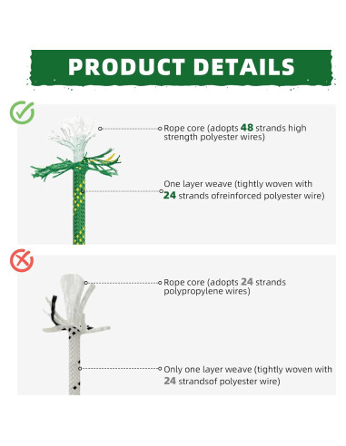 Cuerda de Escalada Lopevex 150 m Verde Trenzada de Poliéster