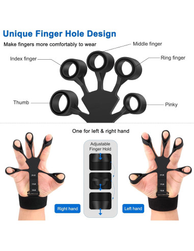 Entrenador de Fuerza de Agarre Btfsoul - Ejercitador de Dedos