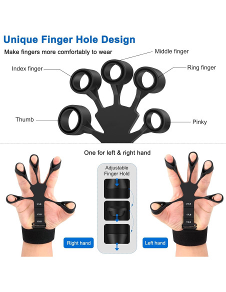 Entrenador de Fuerza de Agarre Btfsoul - Ejercitador de Dedos