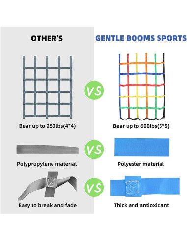 Red de Carga para Escalada Gentle Booms 116x135 cm Niños