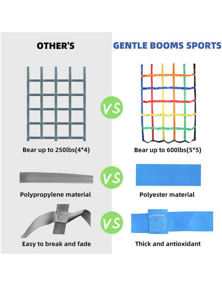 Red de Carga para Escalada Gentle Booms 116x135 cm Niños