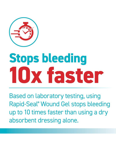 Gel para Heridas ASO Rapid-Seal 17.86 g Detiene Sangrado Rápido