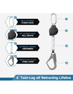 Cuerda Retráctil de Seguridad UIANSP 1,83m Gancho Grande 2