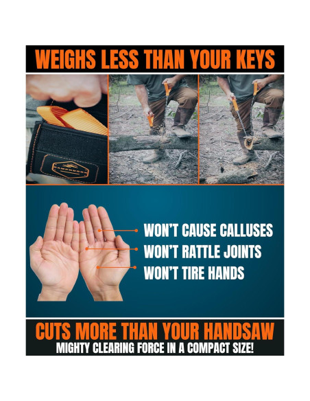 Sierra de bolsillo CAMPNDOOR 91 cm 48 dientes para camping