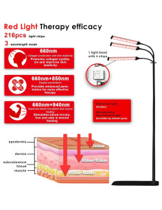 Lámpara de Terapia de Luz Roja Akarishin 27W 3 Cabezas Ajustable 2