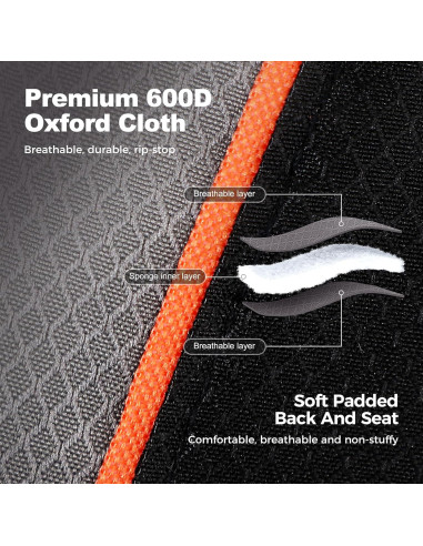 Silla de Camping Plegable LET'S CAMP 2 Pzas Resistente con Cojín