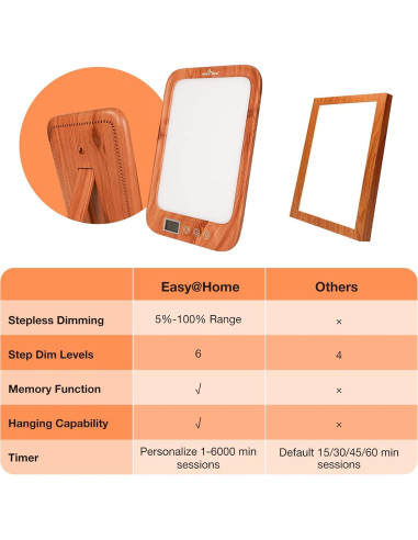 Lámpara de Terapia de Luz Easy@Home ELT-492-WG 10000 Lux