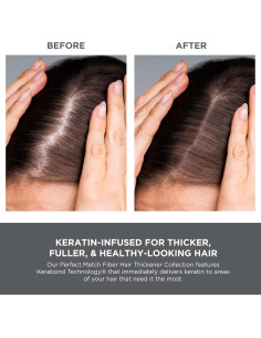 Keratherapy Spray Voluminizador 140 ml - Engrosador Cabello 2