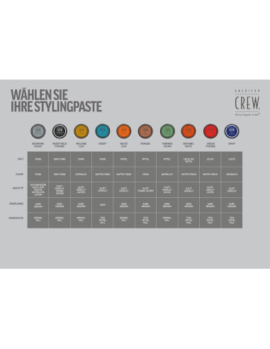 Crema Formadora American Crew 3 Oz Sujeción Media Brillo Medio