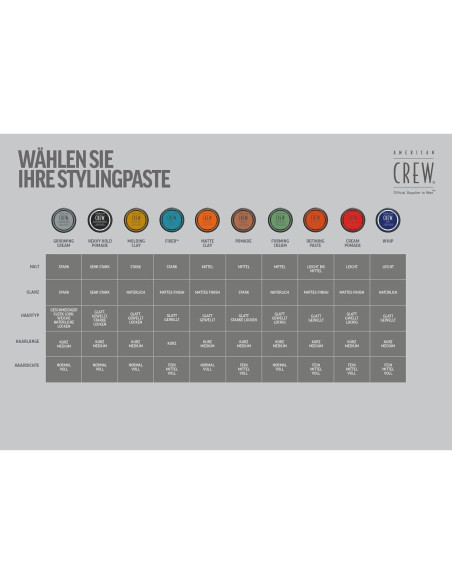 Crema Formadora American Crew 3 Oz Sujeción Media Brillo Medio