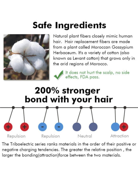 Polvo de Fibra Suge para Cabello Marrón Medio 22g