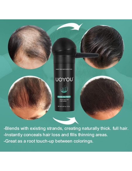 Fibras de Cabello UOYOU Gris 27.5g con Aplicador Fibras de Cabello UOYOU Gris 27.5g con Aplicador