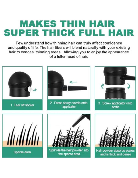 Fibras de Cabello UOYOU Gris 27.5g con Aplicador Fibras de Cabello UOYOU Gris 27.5g con Aplicador