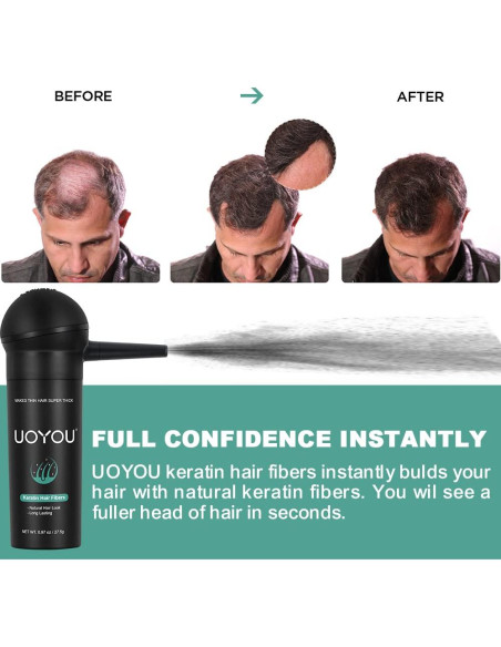 Fibras de Cabello UOYOU Gris 27.5g con Aplicador Fibras de Cabello UOYOU Gris 27.5g con Aplicador