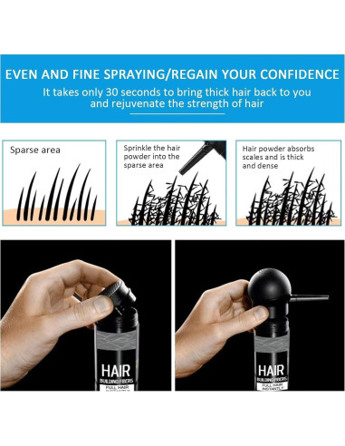 Fibras para Cabello SHIFAKOU 27.5g Negro - Aplicador Spray