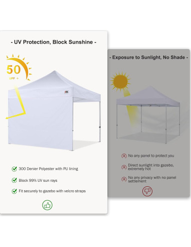 Pared Lateral ABCCANOPY 3x3m Impermeable Blanca