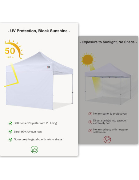 Pared Lateral ABCCANOPY 3x3m Impermeable Blanca
