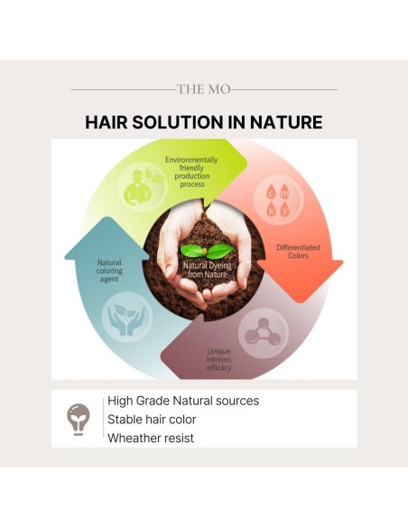 THE MO Fibra para Cabello 30g - Grosor Instantáneo Marrón