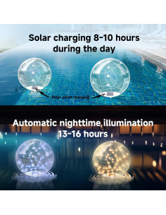 Paquete de 2 Luces Flotantes Solares Arckiguana RGBW 35.56 cm 2