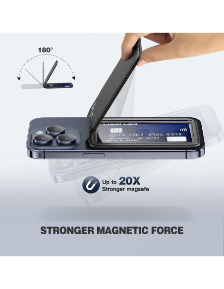 Billetera Magnética Mag-Safe para iPhone 16/15/14/13/12 Negra