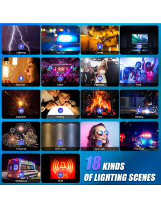 Kit de Iluminación LED RGB GVM 800D, 3 Paquetes, Control APP 2