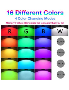 Luz LED Inundación ASIGN 50W RGB con Control Remoto 2