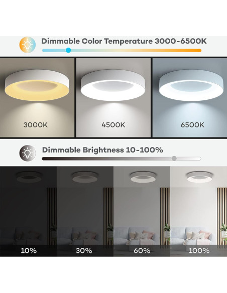 Luz de Techo RGB Annaror 11" Regulable 2400LM Blanco