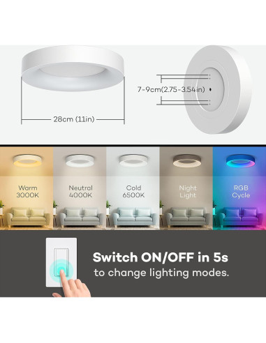 Luz de Techo RGB Annaror 11" Regulable 2400LM Blanco