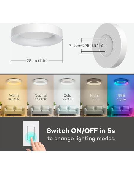 Luz de Techo RGB Annaror 11" Regulable 2400LM Blanco