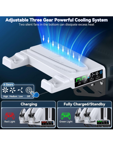 Soporte de Pared PS5 Tokluck con Ventilador y Carga Rápida