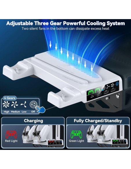 Soporte de Pared PS5 Tokluck con Ventilador y Carga Rápida