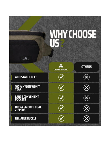 Mochila de Cintura Lone Trail para Hombres - Resistente y Discreta