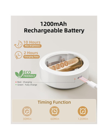 EZVALO Luces LED Puck con Control Remoto 6 Paquetes