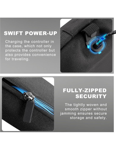 Paquete Componentes Controlador Elite Xbox Series 2 - GDSNOW