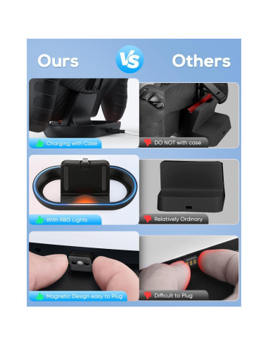 Base de Carga FYOUNG para PlayStation Portal - Soporte RGB