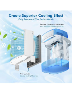 Acondicionador de Aire Mini RCCVEI 3 Velocidades Azul 1600ml 2