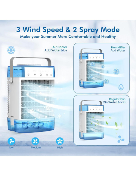 Acondicionador de Aire Mini RCCVEI 3 Velocidades Azul 1600ml