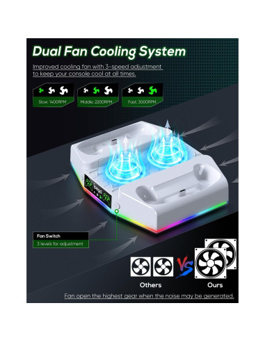 Soporte de Enfriamiento Klipdasse para Xbox Series S con Carga Doble