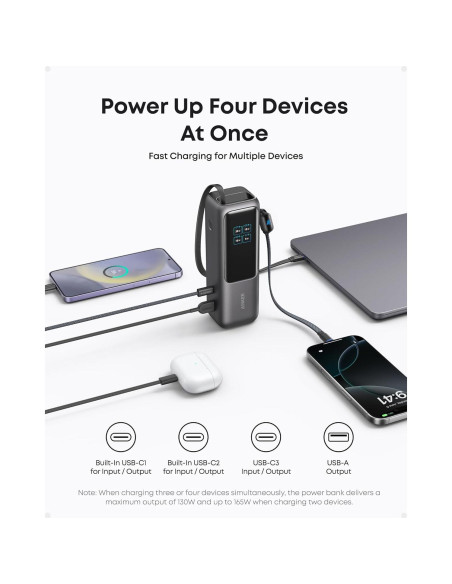 Banco de energía Anker 25,000mAh 100W USB-C portátil