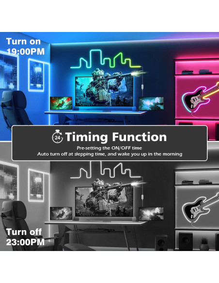 Luces de Cuerda Neón RGB 15m Zhongshan KQ-NL-LED